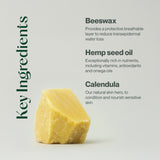 Skin Salvation